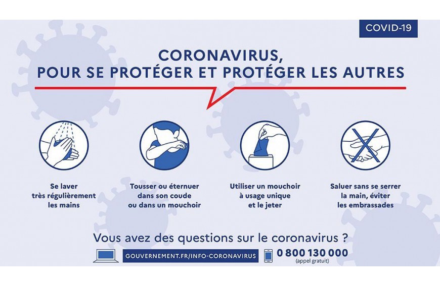 Covid-19 et situation actuelle